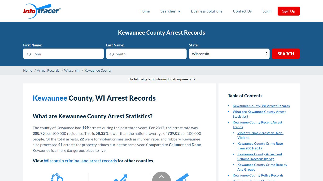 Kewaunee County, WI Arrests, Mugshots & Jail Records - InfoTracer